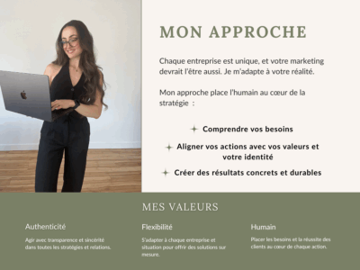 Mégane Robinson, Marketing Digital