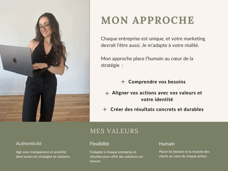 Mégane Robinson, Marketing Digital